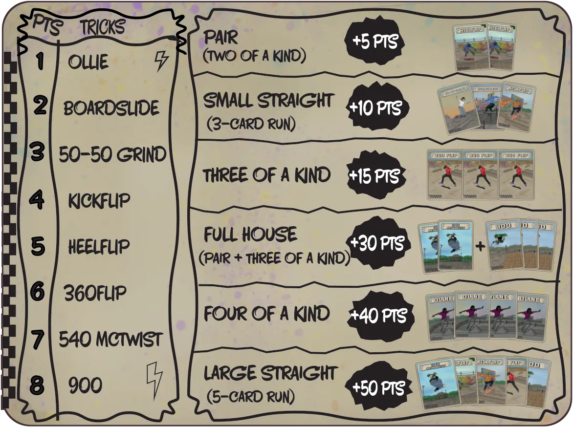 Aid card